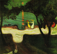 Dance on the Beach by Edvard Munch