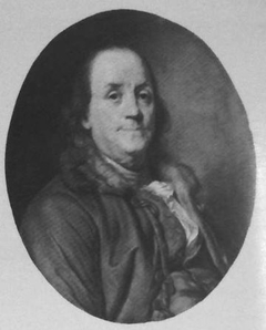 Portrait de Benjamin Franklin by Joseph Duplessis