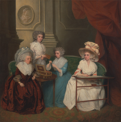 Lady Jane Mathew and Her Daughter by Anonymous