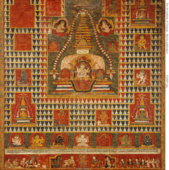 Painted Banner (paubha) of Goddess Ushnishavijaya Within a Funerary Mound (chaitya) and Surrounded by Chaityas by Anonymous