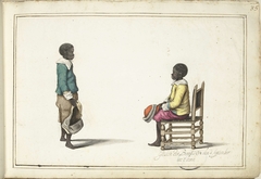 Twee Afrikaanse jongetjes by Gesina ter Borch