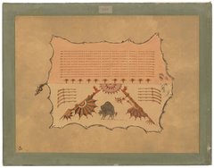 Facsimile of an Omaha Robe by George Catlin