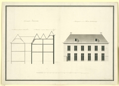 Architectonische ontwerptekening van de achtergevel van een woonhuis by Abraham van der Hart