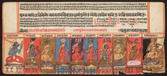 Tantric Manuscript, "Sangrahani Sutra"