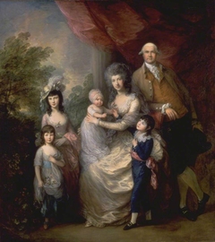 The Baillie Family by Thomas Gainsborough